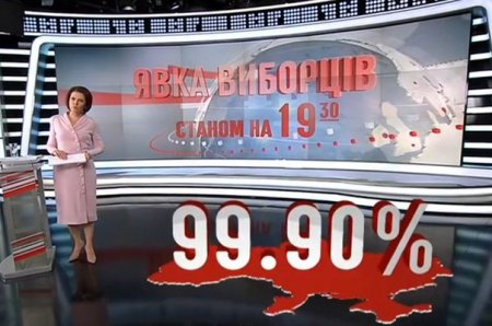 Сводки от ополчения Новороссии 27.10.2014 (пост обновляется)
