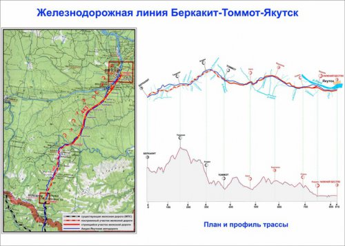 Амуро-Якутская магистраль — самый масштабный проект России последних 30 лет