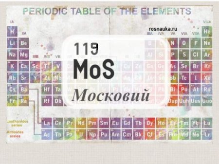 Новые химические элементы предлагают назвать в честь российского ученого и Москвы