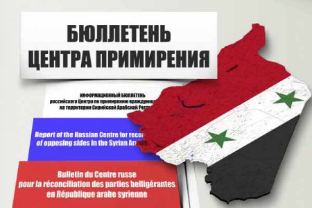 Информационный бюллетень российского Центра по примирению в Сирии (14 апреля 2016 г.)