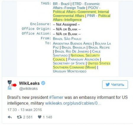 WikiLeaks опубликовал данные о связях и. о. президента Бразилии с разведкой США