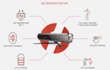Компания из «Сколково» разработала беспроводной сенсор движения для виртуальной реальности