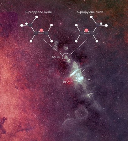 Ученые обнаружили в космосе ключ к разгадке появления жизни – хиральные молекулы