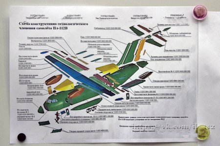 «Сборка первого прототипа военно-транспортного самолёта Ил-112В на ПАО ВАСО» Фотофакты