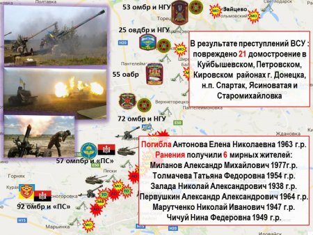 «Русская Весна» публикует полную сводку о военной ситуации в ДНР за 15—21 июля