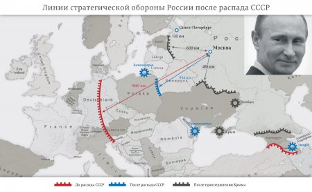 Калининград – западный рубеж обороны России против НАТО