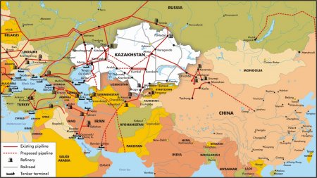 Средняя Азия: сравнительная политэкономия