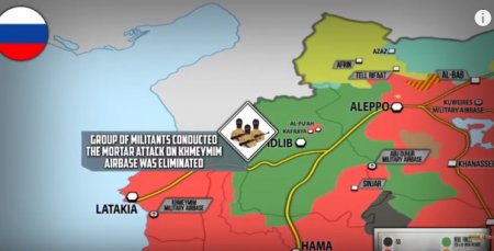 15 января 2018. Военная обстановка в Сирии