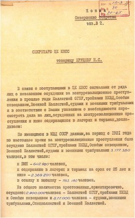Документ опровергающий ложь про десятки миллионов расстрелянных Сталиным