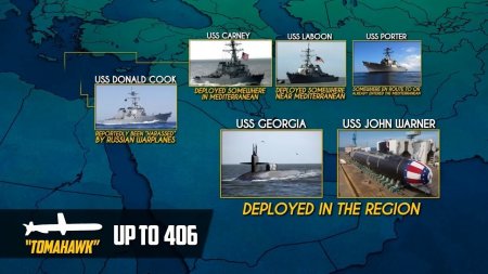 11 апреля 2018. Военная обстановка в Сирии. США стягивают флот к Сирии несмотря на предупреждения РФ