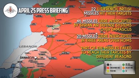 26 апреля 2018. Военная обстановка в Сирии. Минобороны РФ показало обломки сбитых ракет США