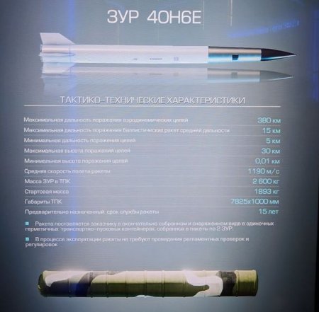 Оружие «Прометея»: как новейшая дальнобойная ракета усилит ПВО России