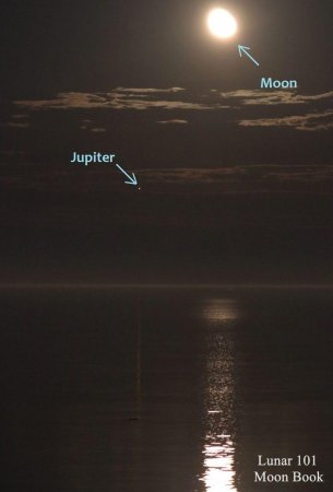 «Луна разрушается»: Уфологи зафиксировали приближение Юпитера к Земле