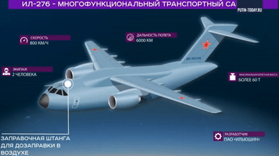 Начало прорывного десятилетия самолётостроения: Россия наращивает производство
