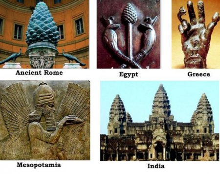 Удивительные совпадения древних цивилизаций