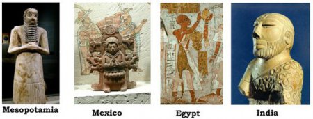Удивительные совпадения древних цивилизаций