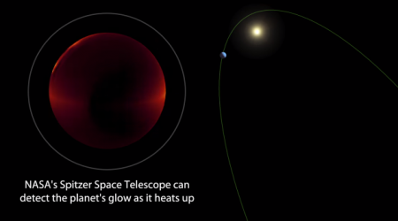 NASA опубликовало видео «горячего Юпитера» и его вращение вокруг своей звезды