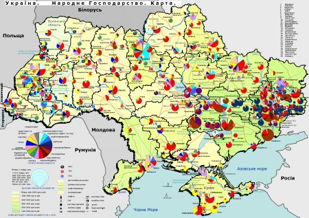 Промышленность Украины - Про то кто дотационный и кто за чей счет живет