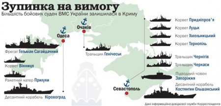 Готова ли Украина к большой войне? Анализ боевого потенциала украинской армии