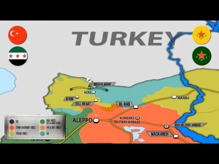 25 января 2018. Военная обстановка в Сирии. Турция вводит дополнительные силы в провинцию Алеппо