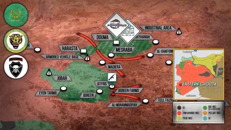 12 марта 2018. Военная обстановка в Сирии. Сирийская армия разбила котел в Восточной Гуте на 2 части