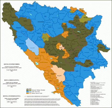 Балканский клубок интересов