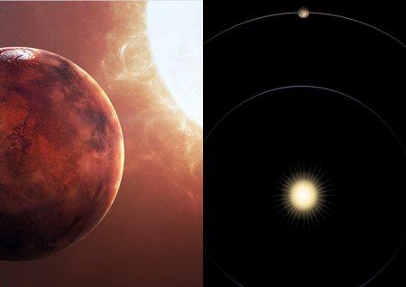 Последний парад планет: Марс и Солнце устроят судный день для Земли 2 сентября